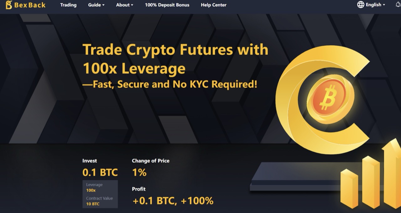 BexBack Launches U-Based Leverage Trading with 25x to 100x Leverage, Adds 45 New Trading Pairs and Double Deposit Bonus No KYC